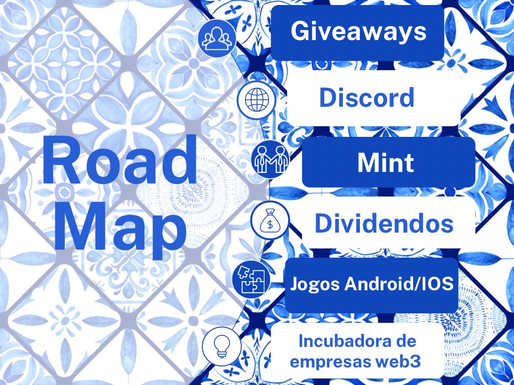 Este é o plano que está em desenvolvimento! 

Qualquer interação neste post contribui para a escolha dos nossos OG’s.

#CNFT #NFT #CNFTGiveaway #NFTDrop #CardanoNFT #CNFTCommunity #ADA #NFTWhitelist #CNFTWhitelist #CNFTs #NFTs #Portugal #DAO