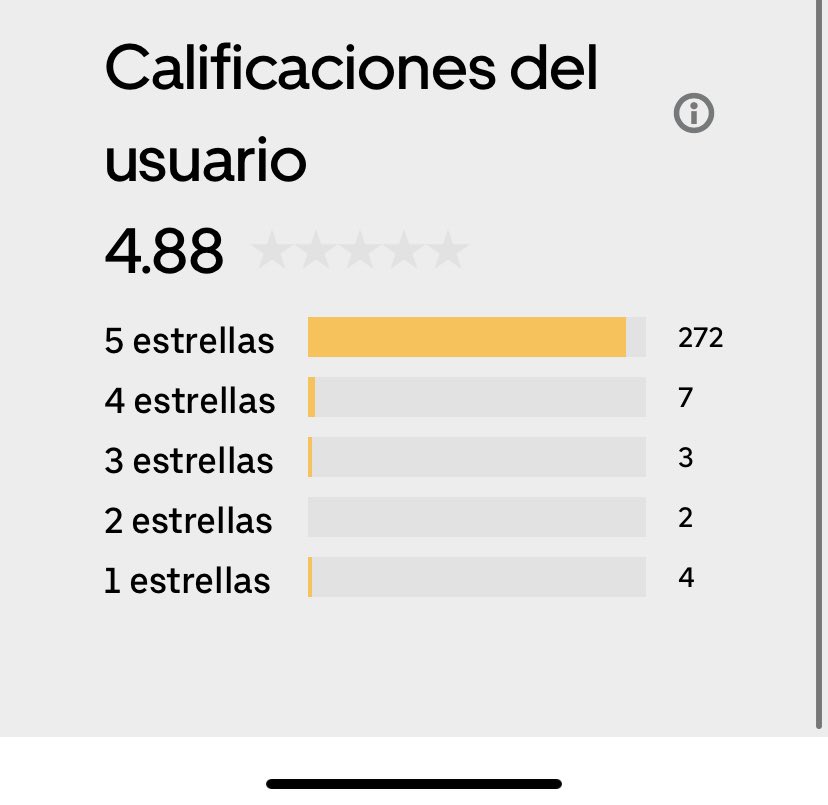 Ni tal mal para 300 viajes
