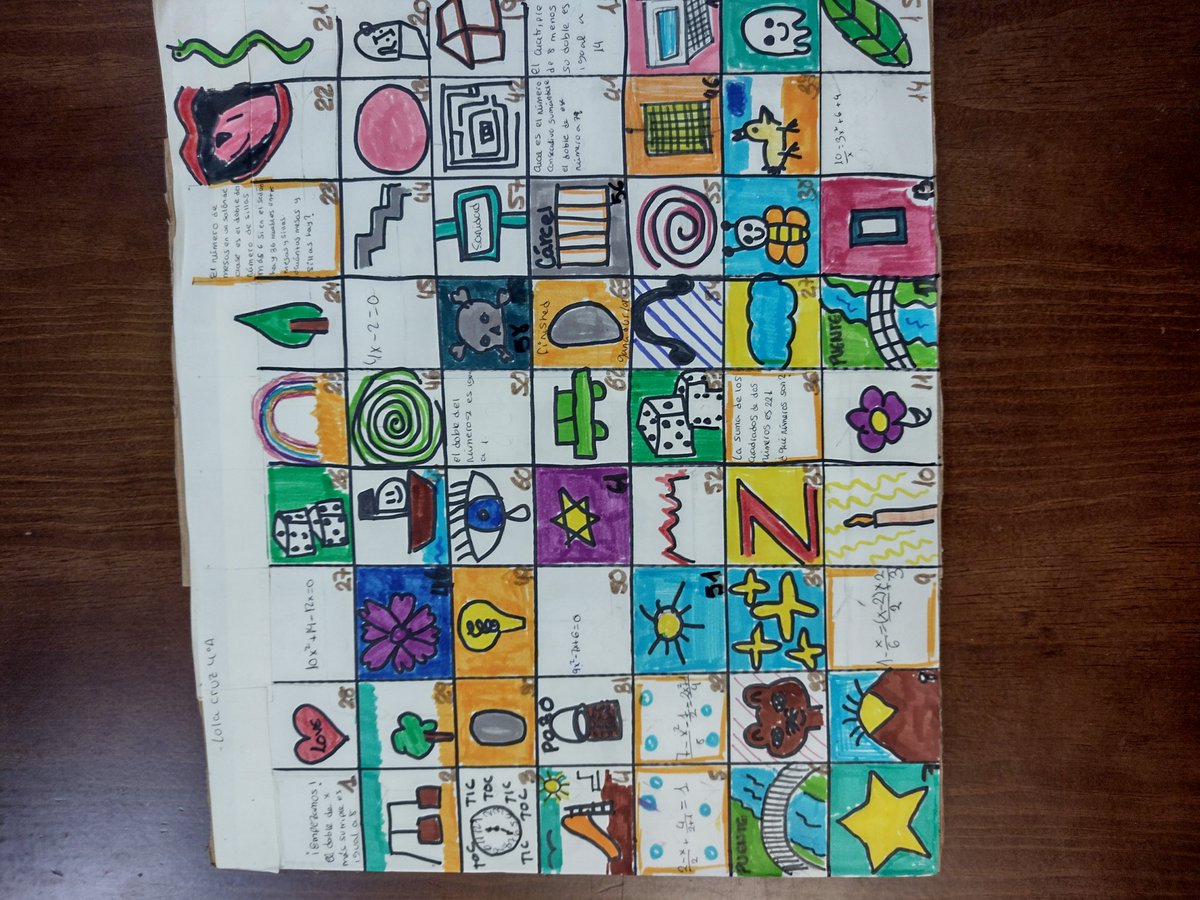 anabrasero_ana's tweet image. #4eso #matematicas #aplicadas haciendo juegos de ecuaciones para #2eso