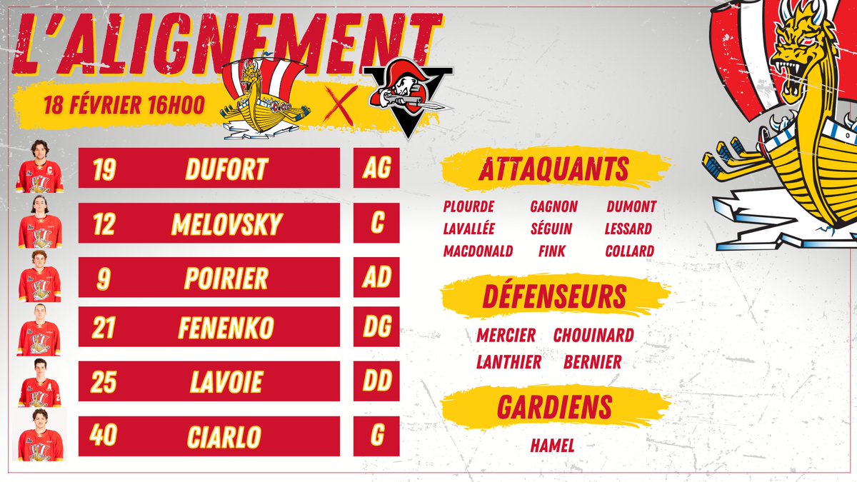 🦀Drakkar de on Twitter "L'alignement de votre Drakkar