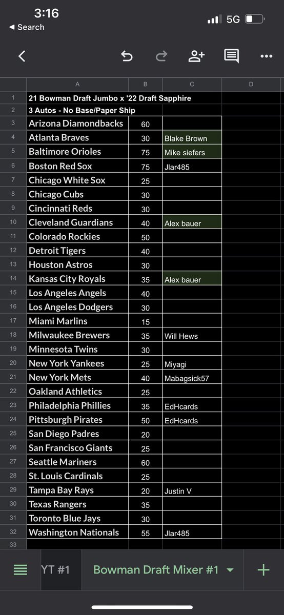 Bowman Draft Mixer 🔥
1 ‘21 Draft Jumbo x 1 ‘22 Draft Sapphire
3 Autos - No Base/Paper Ships

Rts appreciated <a href="/HobbyConnector/">The Hobby Connector ™</a> <a href="/sports_sell/">@SPORTS_SΞLL</a> <a href="/CardboardEchoes/">CardboardEchoes</a> <a href="/CameronBazin/">Cameron Bazin</a> @AfterthedropSC