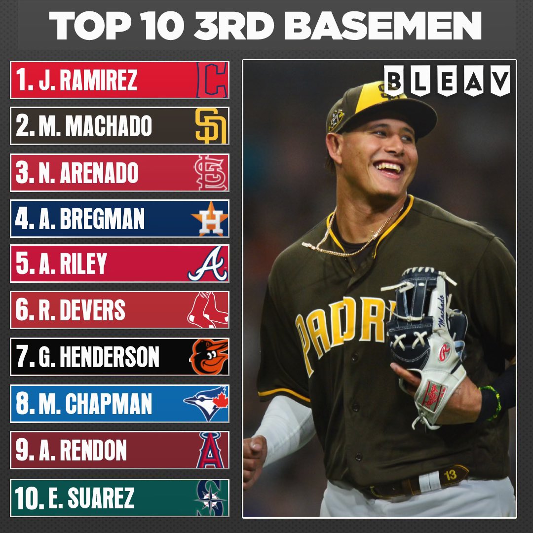 MLB Nerds tweet media