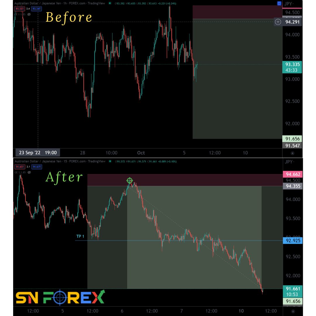 Following our trading guidelines will ensure that you make money in the market because our signals have a significant profit margin relative to the risk.

#forextrading #tradingforex #forextradingsignals #forextradingtips #forexsignaltrading #forexhelptrading #tradingcards