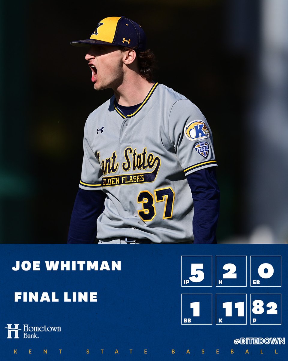 KentStBaseball's tweet photo. What a debut for Joe Whitman! The lefty fans 11 in five scoreless innings!

#BiteDown https://t.co/mHzpyWbIJe
