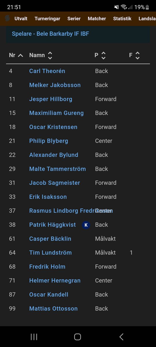 Christoffer Karlsson tweet media