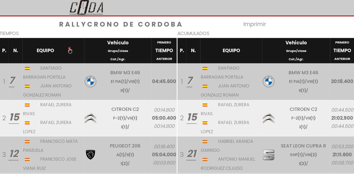 Escuderia TENT Factory Simracers tweet media