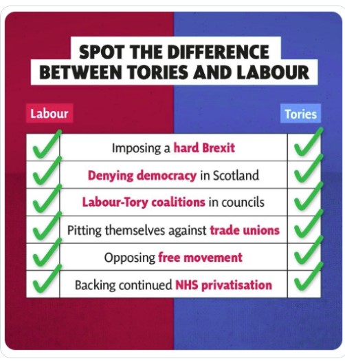 Indycyclist's tweet photo. @JohnWellwood Not with their policies https://t.co/NhKGpmFP0z