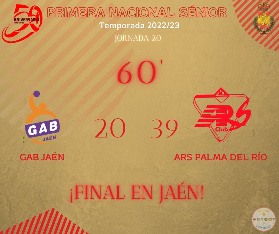 palmadeporte's tweet photo. 🤾‍♂️❤️🖤 Balonmano | ¡El @arspalmadelrio arrolla en Jaén!

El conjunto de @jdiacas7 vence por goleada a @GABJAEN , en un partido plácido para los palmeños.

¡Destacar la vuelta de @manumm_bm al 40x20!🥳

#palmadeportes https://t.co/zFlRhu8eEW