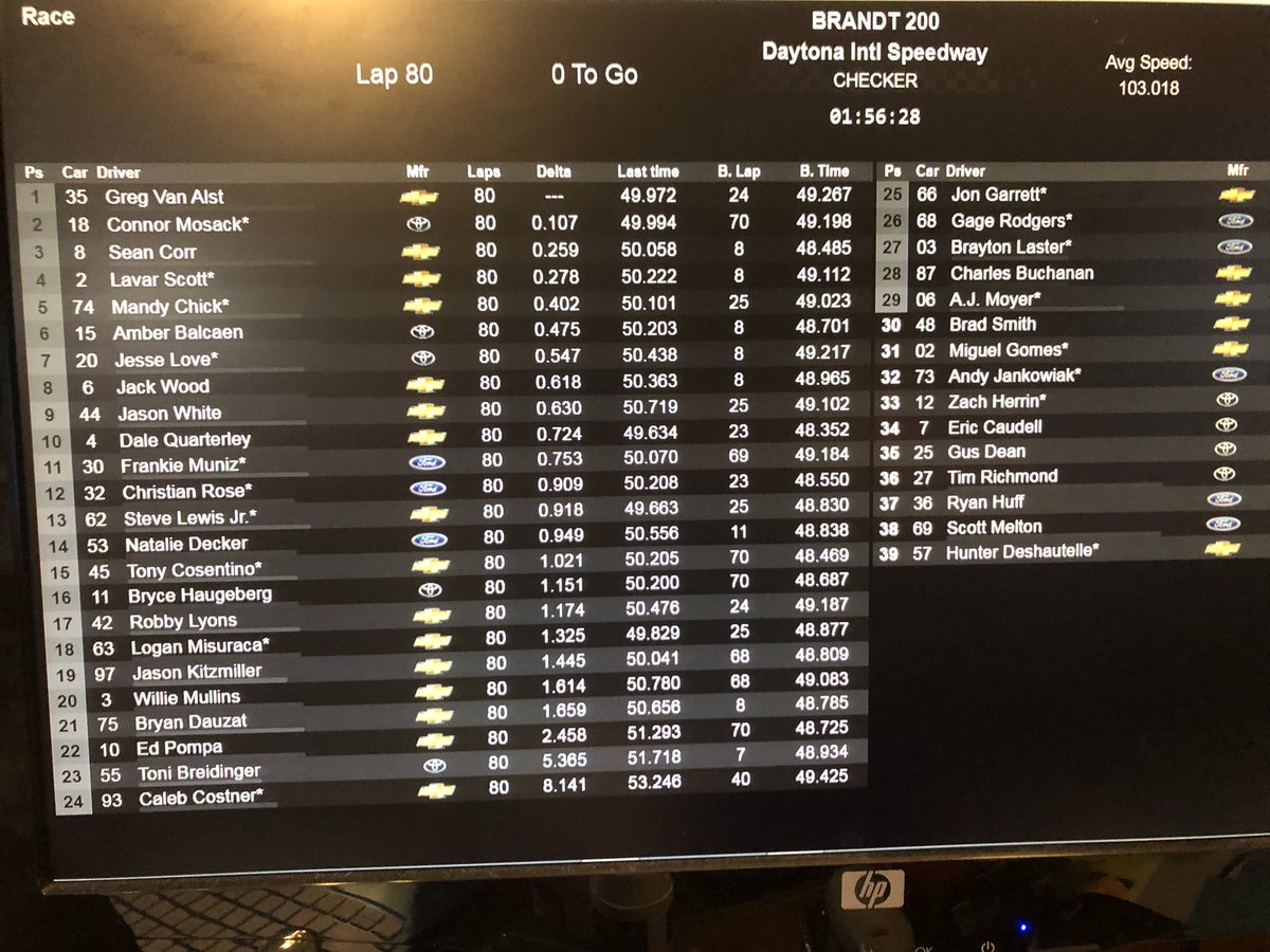 Brett Winningham on Twitter: