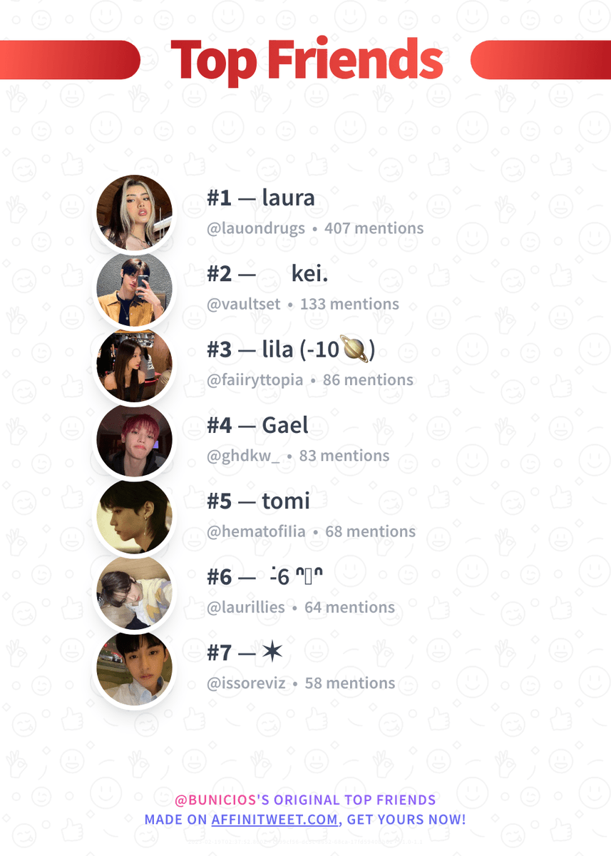 bunicios's tweet image. ✨ Top Friends 

🥇 lauondrugs
🥈 vaultset
🥉 faiiryttopia
🏅 ghdkw_
🏅 hematofiIia
🏅 laurillies
🏅 issoreviz

➡️ affinitweet.com/top-friends