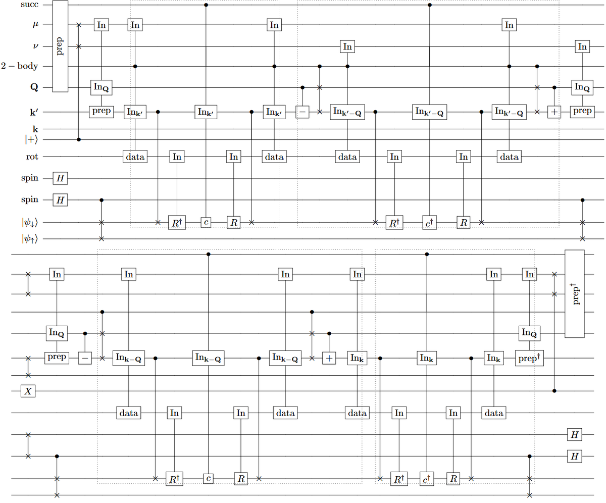 Dominic Berry tweet media