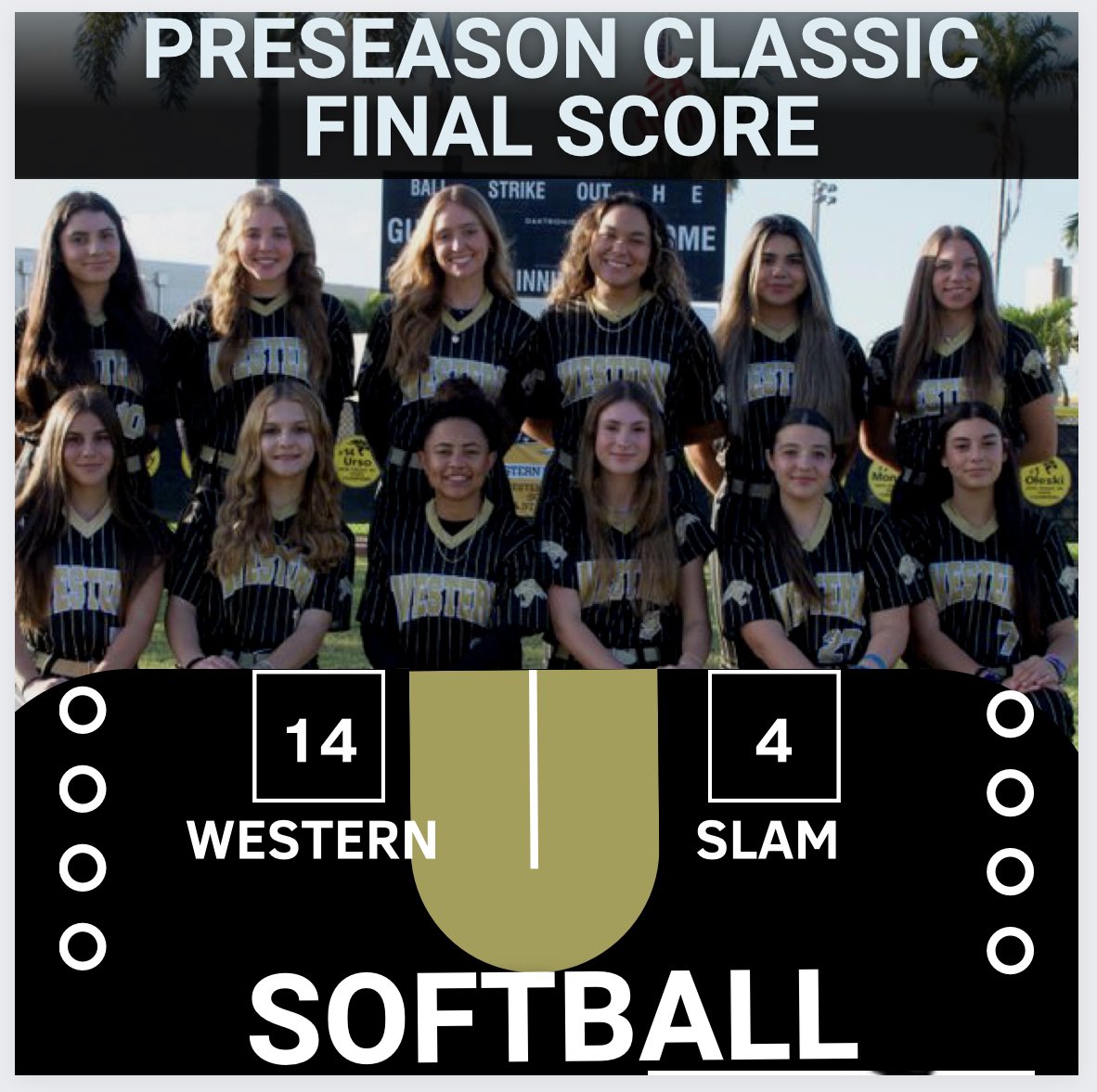 Western Wildcats Softball tweet media