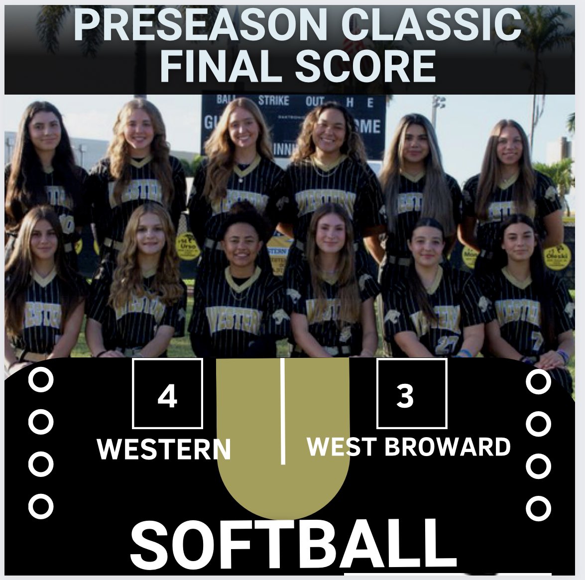Western Wildcats Softball tweet media