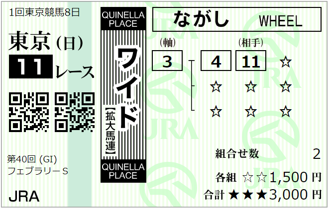 himajin_a's tweet photo. 第40回 フェブラリーステークス（ＧⅠ）

注目馬は ③ケンシンコウ です。

先行馬が揃い、前にいった馬は直線ジリジリと余り伸びないと予想。
なら末脚確かなこの馬にも出番があってもよさそう。

相手も、末脚勝負の⑪ソリストサンダーと人気ですが④ドライスタウトの2頭のワイドで。 https://t.co/enVrR7aoa4