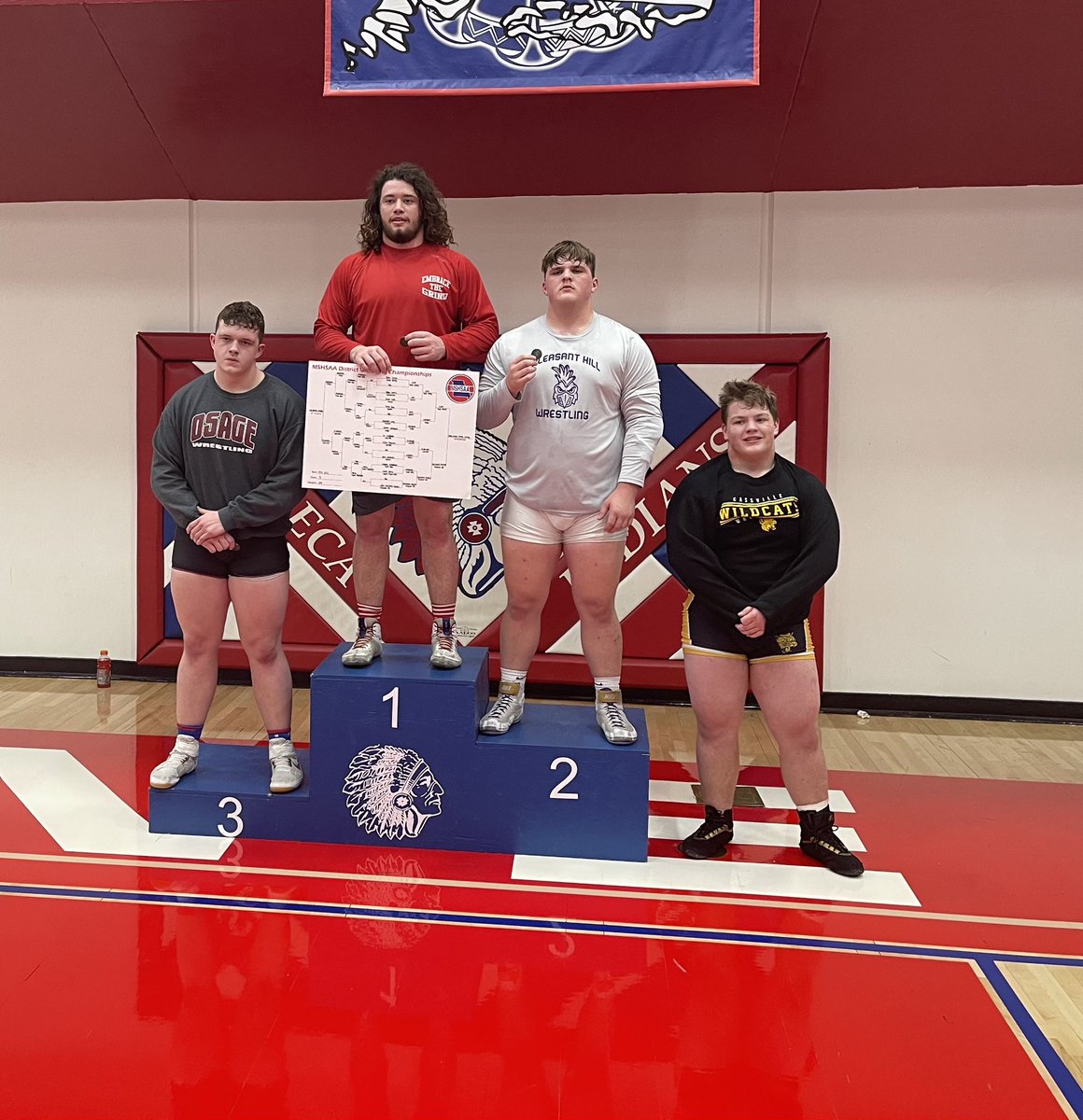 RSWolvesWrestling tweet media