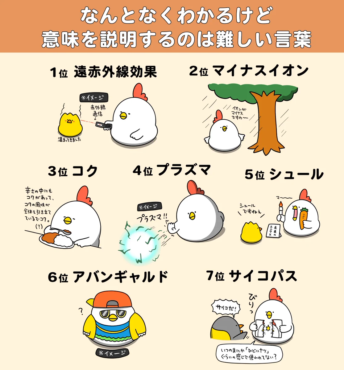 みんなは上手く説明できる？何となく分かるけれど意味を説明するのは難しい言葉7選！