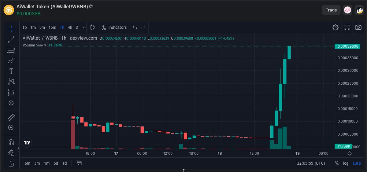 AI Wallet tweet media