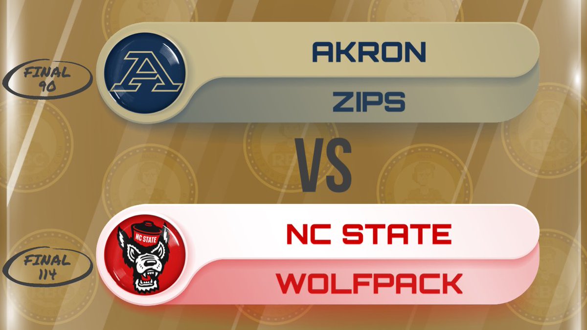 RBCDLPostSeason's tweet image. Looks like NC State is making another deep push in the RBCDL Playoffs! Congrats on advancing to the semifinals!