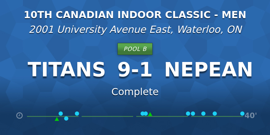 IndoorClassic's tweet photo. https://t.co/aRhSoZZFo2