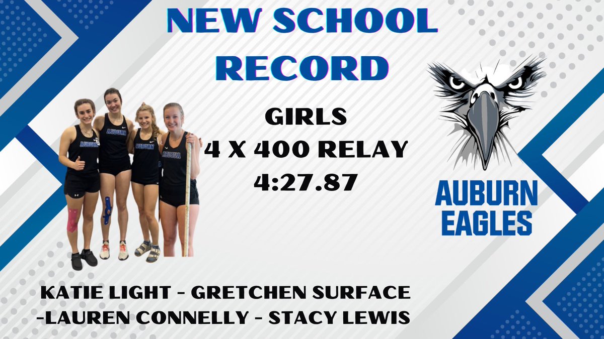 🚨NEW AUBURN EAGLES RECORD🚨

<a href="/KatieLi45026143/">Katie Light</a> Gretchen Surface <a href="/lauren_conn06/">Lauren Connelly</a> <a href="/Stacy_Lewis_24/">Stacy C Lewis</a> set a new 4x400m Record with a time of 4:27.87 at the Region Championship Meet coming in 2nd.