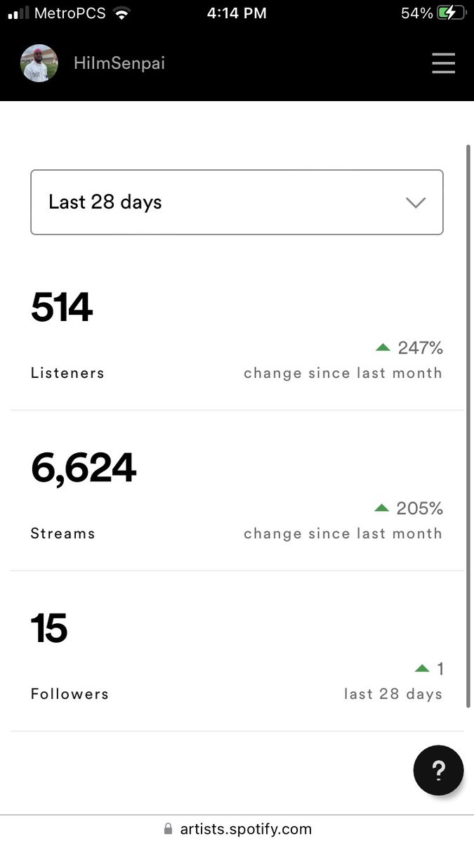 DtxUndefined's tweet image. Underground Dallas Family wants to thank all the listeners for the engagement of @UDFSenpai Spotify page🔥 Let’s keep it up! 🎶 

open.spotify.com/album/6VtGGhaR…

#Dallas #UDF #hiphop #Spotify