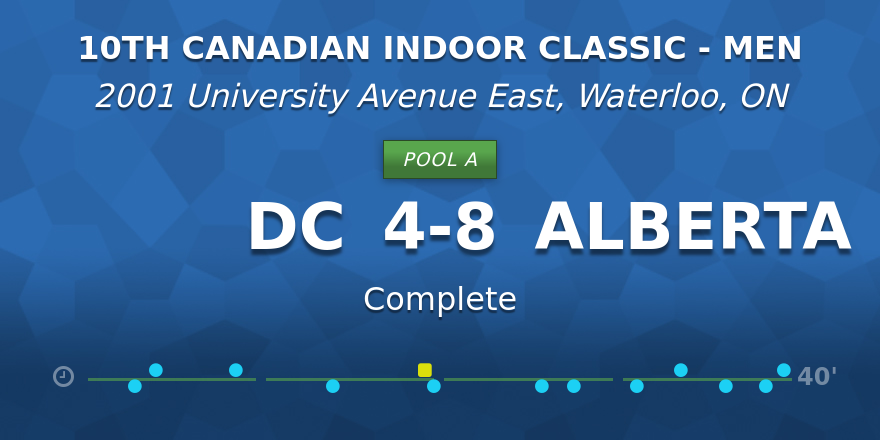 IndoorClassic's tweet photo. https://t.co/mbqLNyPLRa