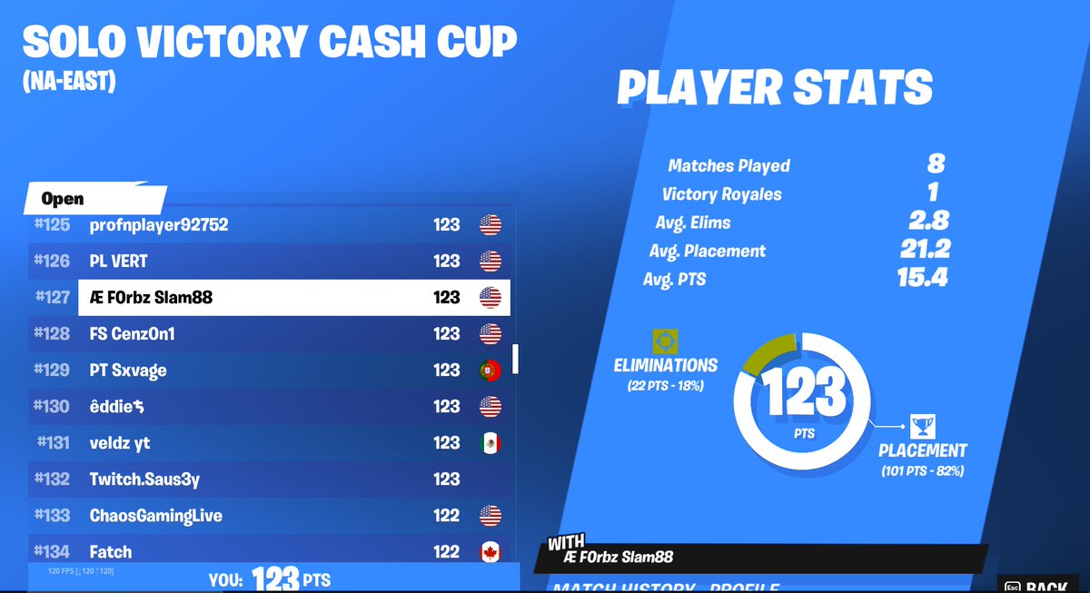 f0rbz1x's tweet image. IM BUGHA WRD2