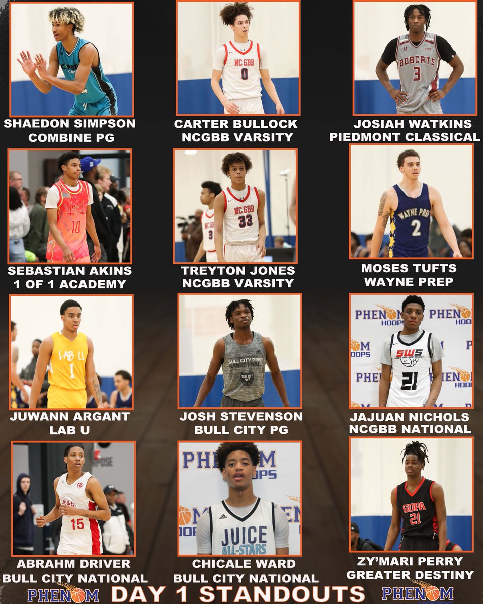 Tyler Lewis (@ty1ewis) on Twitter photo DAY 1 STANDOUTS!!! #PhenomPrepShowcase
<a href="/ShaedonSimpson/">Shaedon Simpson</a>
<a href="/carterbullock07/">carter bullock</a>
<a href="/josiahwatkinss/">Jw4three</a>
<a href="/sebastianakins_/">Sebastian Akins</a>
<a href="/TreytonJones22/">Treyton Jones</a>
<a href="/MosesTufts/">OnlyRedd</a>
<a href="/pradawann/">WAN</a>
<a href="/JoshStevenson03/">Joshua Stevenson</a>
Jajuan Nichols - <a href="/NCGBBA/">NC GBB ACADEMY</a>
<a href="/DriverAbrahm/">Abrahm Driver</a>
<a href="/chicaleward/">chicale ward</a>
Zymari Perry <a href="/GDPAWarriors/">Greater Destiny Prep Academy</a> DAY 1 STANDOUTS!!! #PhenomPrepShowcase
<a href="/ShaedonSimpson/">Shaedon Simpson</a>
<a href="/carterbullock07/">carter bullock</a>
<a href="/josiahwatkinss/">Jw4three</a>
<a href="/sebastianakins_/">Sebastian Akins</a>
<a href="/TreytonJones22/">Treyton Jones</a>
<a href="/MosesTufts/">OnlyRedd</a>
<a href="/pradawann/">WAN</a>
<a href="/JoshStevenson03/">Joshua Stevenson</a>
Jajuan Nichols - <a href="/NCGBBA/">NC GBB ACADEMY</a>
<a href="/DriverAbrahm/">Abrahm Driver</a>
<a href="/chicaleward/">chicale ward</a>
Zymari Perry <a href="/GDPAWarriors/">Greater Destiny Prep Academy</a>
