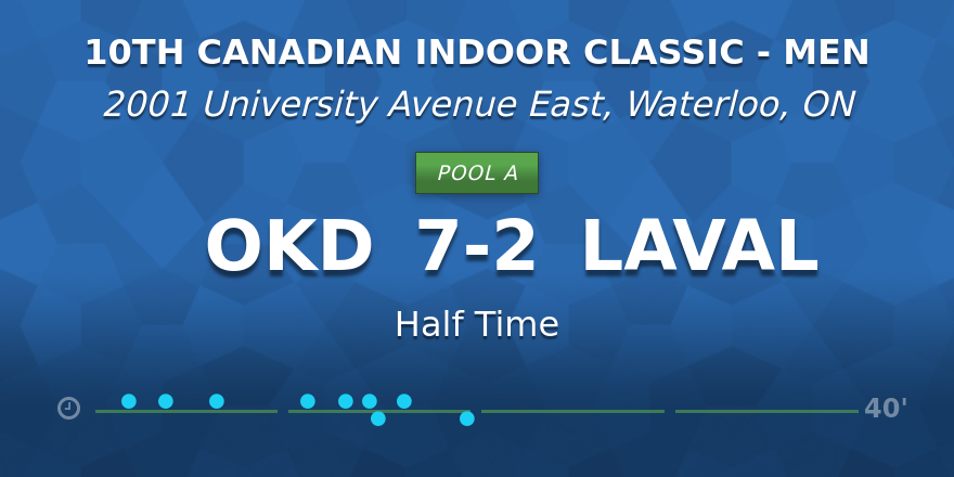 IndoorClassic's tweet photo. https://t.co/BQVwN08KK1