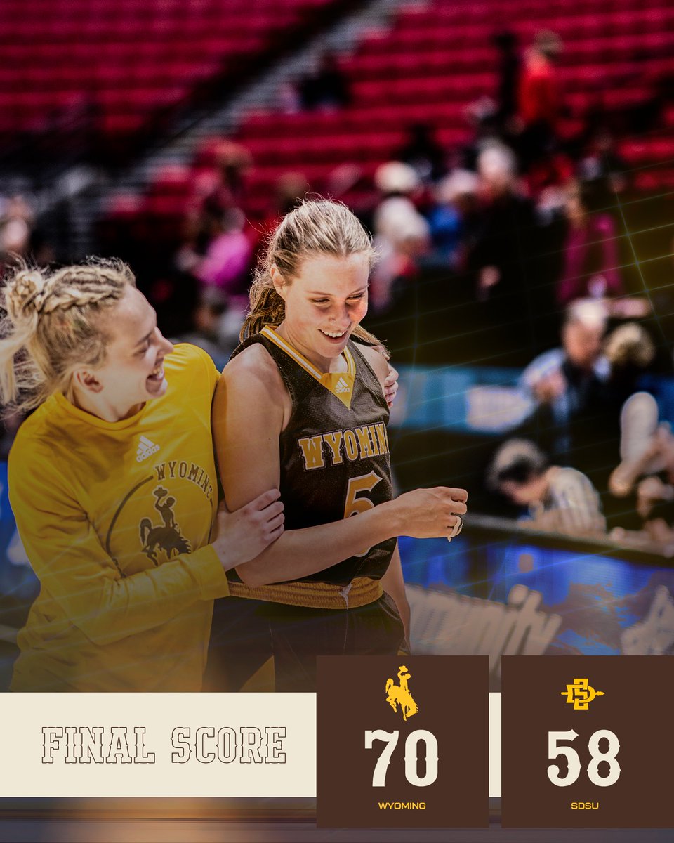 wyo_wbb's tweet photo. A dominant. 
A DOMINANT 2nd half. 

A Cowgirl Comeback W in California 💥 https://t.co/7gbyeZHWb5