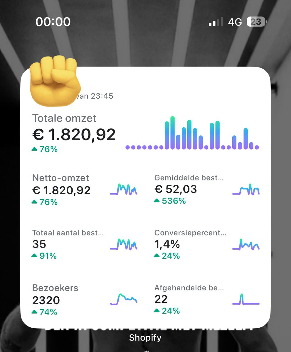 Furkeess tweet media
