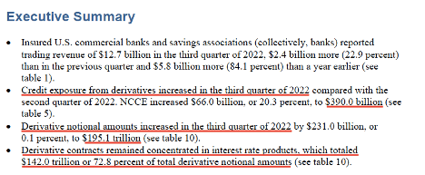 McSqueezyTheCow's tweet photo. #InterestRate #Derivatives (IRD) have played an integral role in markets for decades.  Against the backdrop of PhaseSix #InitialMargin, IRDs are used even more by investors &amp; banks to manage #risks, #hedge--like #Citadel--&amp; more.

Here's a quick🧵.

1/

https://t.co/BSRyYwEQH9 https://t.co/JlSnXxXnpC
