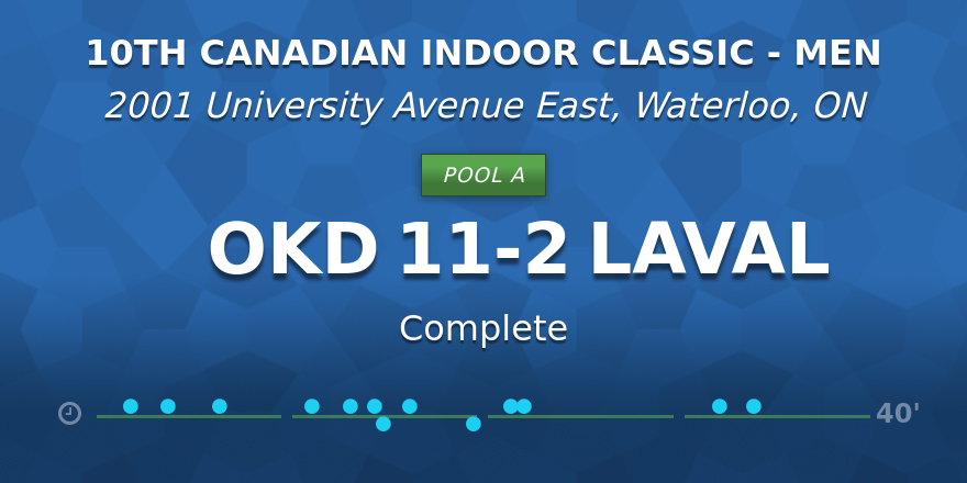 IndoorClassic's tweet photo. https://t.co/dYiea2QI1B