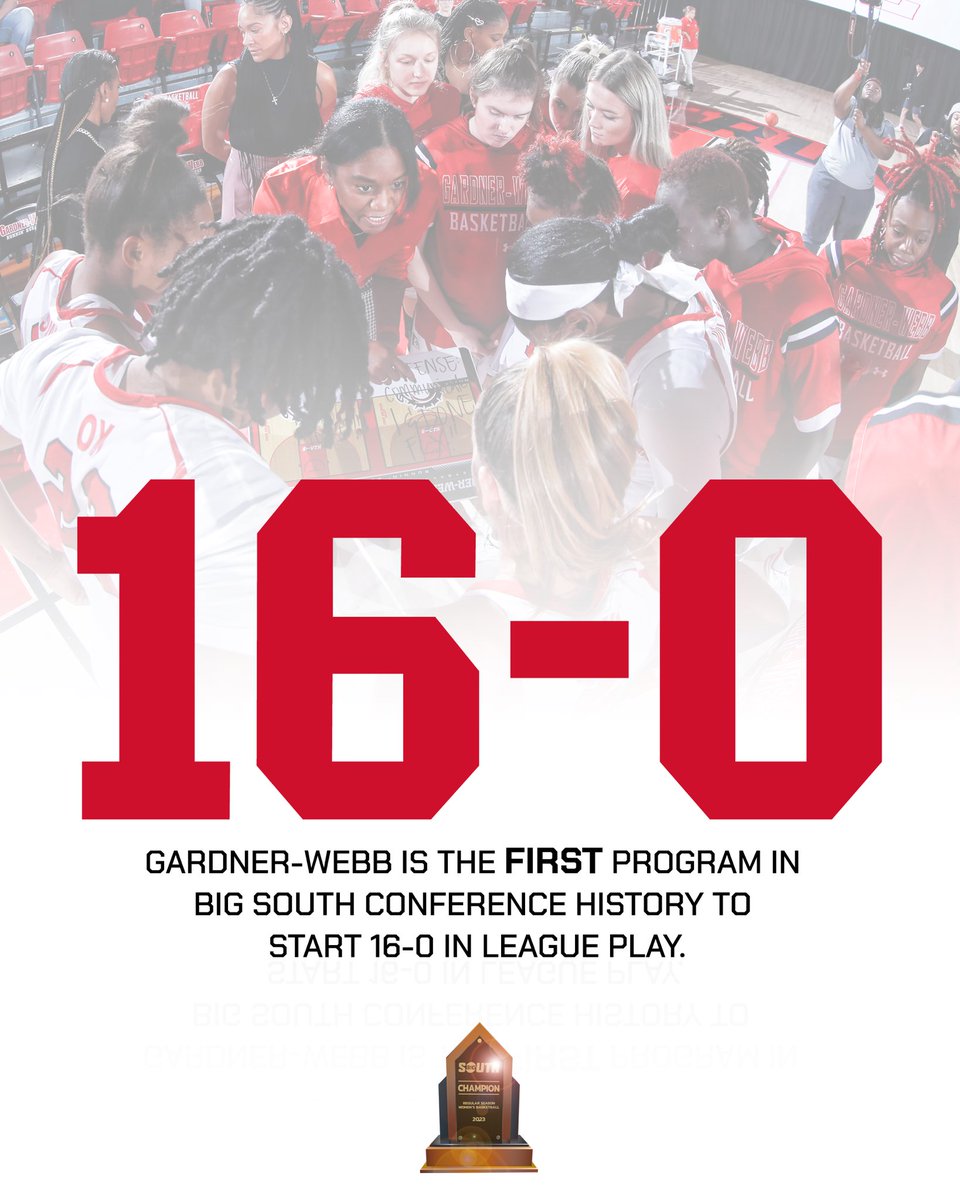 GWU_WBK's tweet photo. DAWGS WIN!!! @GWU_WBK makes @BigSouthSports history Saturday, becoming the first basketball team to ever start a league slate 16-0. Dawgs improve to 24-4 overall #BornToWin https://t.co/tltPuNJ9r6