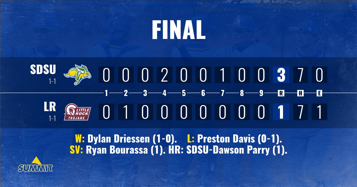 Jackrabbit Baseball tweet media