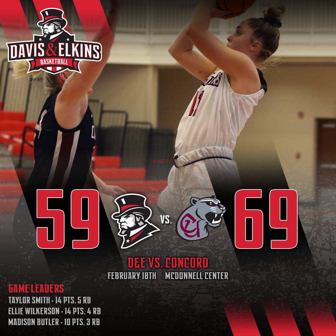 SenatorNation's tweet photo. 🏀 WBB FINAL:  @senator_WBB fell to Concord this afternoon, final score 69-59. Next up, at Frostburg Wednesday. #MECbasketball #NCAAbasketball

Game Leaders:
📊 T. Smith: 14pts, 5 rb
📊 E. WIlkerson: 14pts, 4 rb
📊 M. Butler: 10pts, 3 rb https://t.co/Cf0ta8STrH