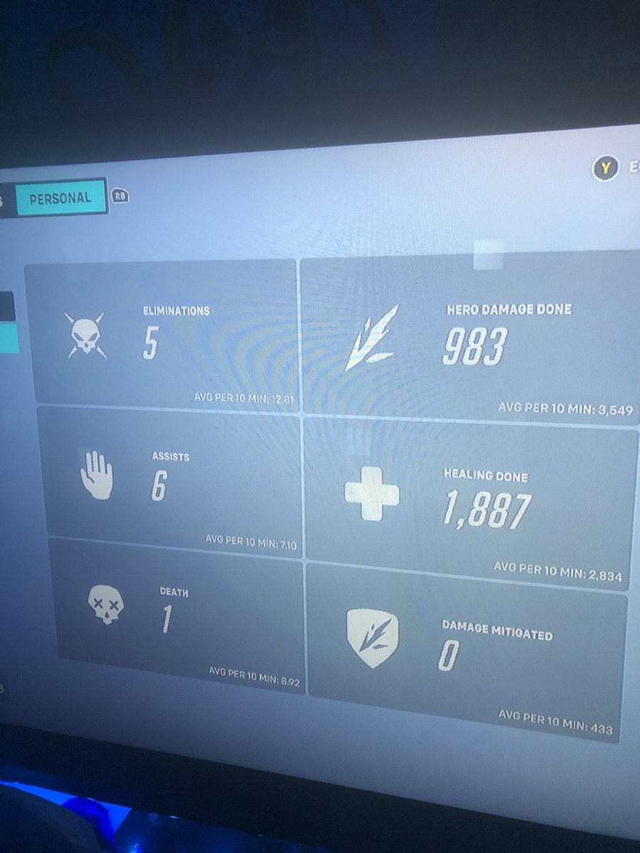 Kitsune_Emmi's tweet photo. @PlayOverwatch gotta nerf your Moira normal Kiriko main stats (Xbox) vs Moira stats (switch) my bf doesn’t even have a main, and yet he literally had the best stats in game, he won that game bro, the other team had 0 objective time! #buffmercy #nerfmoira #overwatch #arcade https://t.co/tmBYVX9vdi