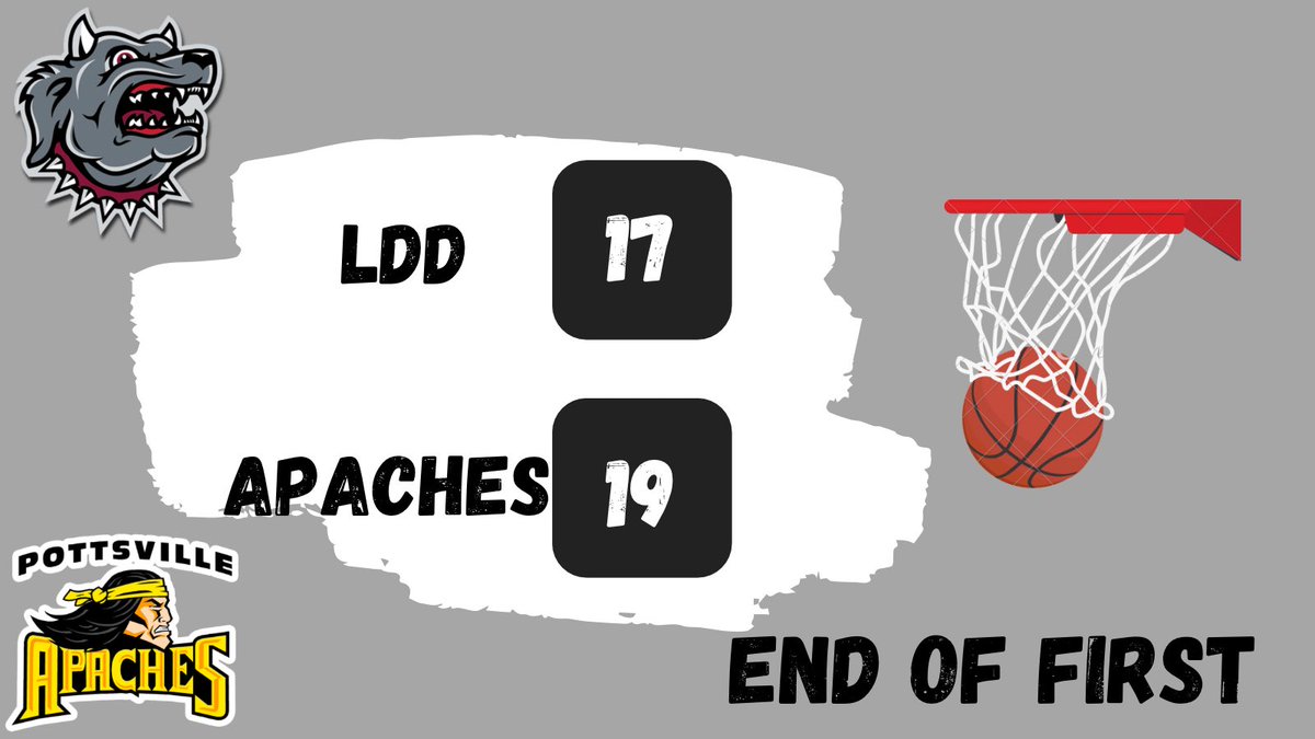 End of First