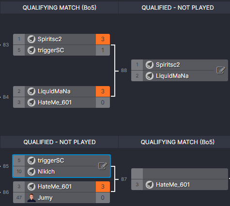 Qualifier #1 for the #PassionCraftKnockout is wrapping to a close.

Catch our last game of the night: Nikich vs. Trigger (ZvP)! The winner of this series will be the last of 4 players to qualify for the main event

EN 🇦🇺: twitch.tv/sc2_sepheron

PL 🇵🇱: twitch.tv/indystarcraft