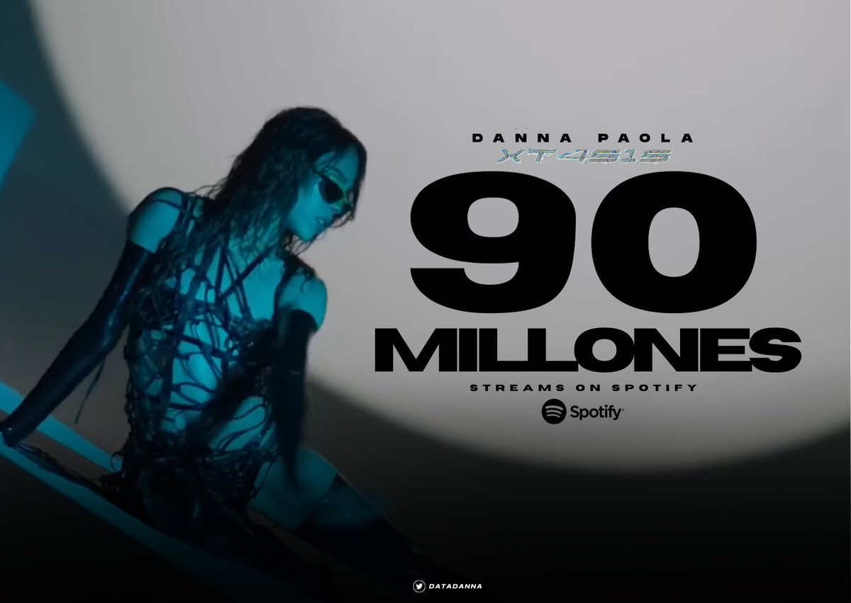 DataDanna's tweet photo. En tan solo 6 meses, "XT4S1S" de @DannaPaola supera los 90 MILLONES de streams en Spotify. 

— Se mantiene como la 2da canción solista de una mexicana lanzada en 2022 con más transmisiones en la plataforma. https://t.co/tmvmED5Sbe