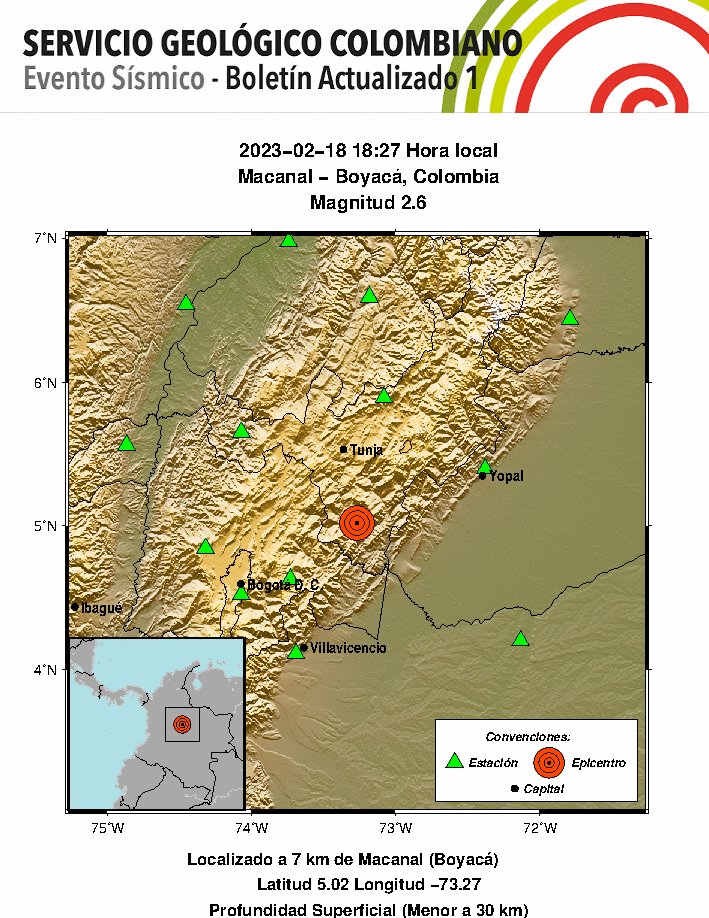 #SismosColombiaSGC Evento Sísmico - Boletín Actualizado 1, 2023-02-18, 18:27 hora local Magnitud 2.6, Profundidad Superficial (Menor a 30 km), Macanal - Boyacá, Colombia ¿Sintió este sismo? repórtelo sismosentido.sgc.gov.co sgc.gov.co/sismos #Temblor #Sismo