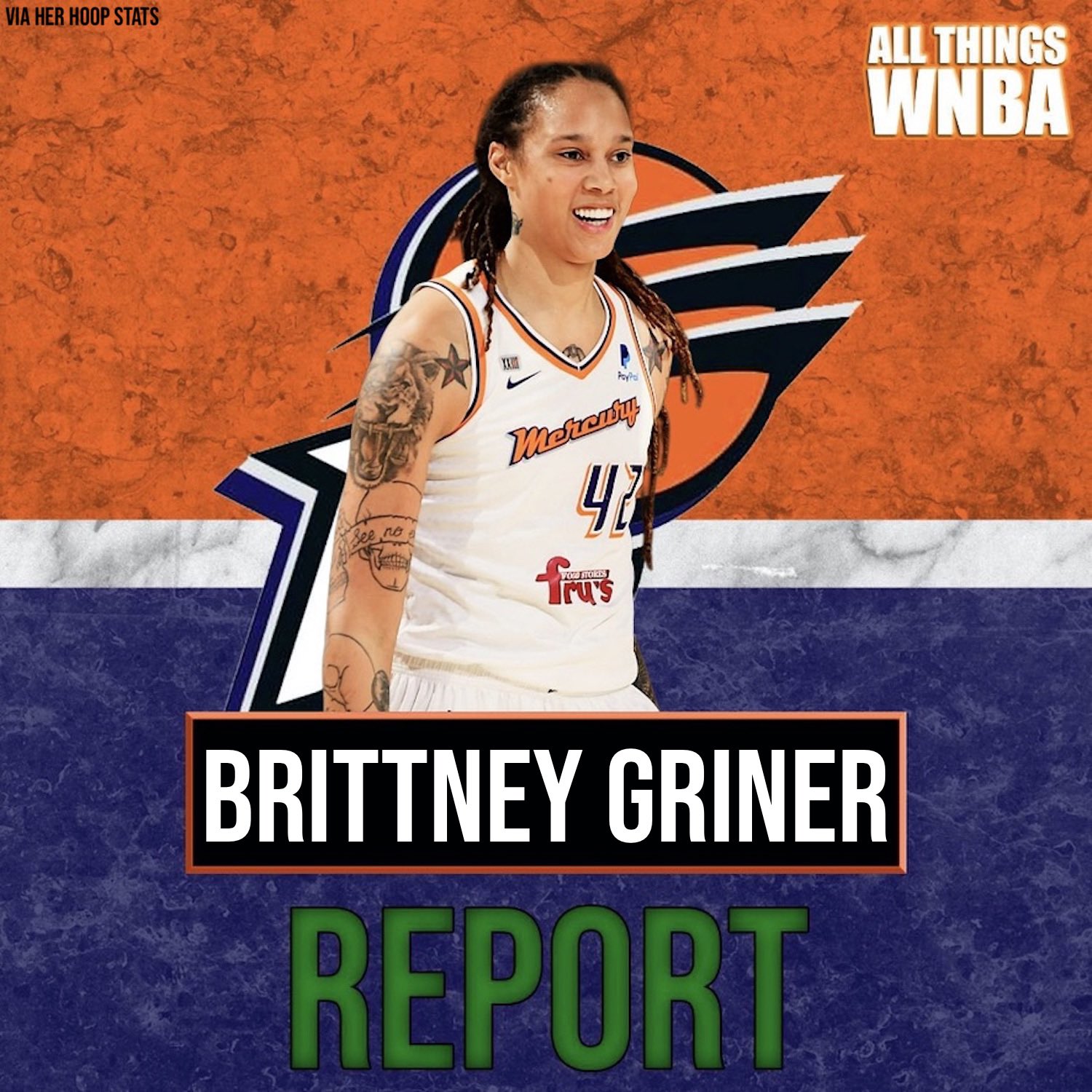 Brittney Griner re-signs with Phoenix Mercury