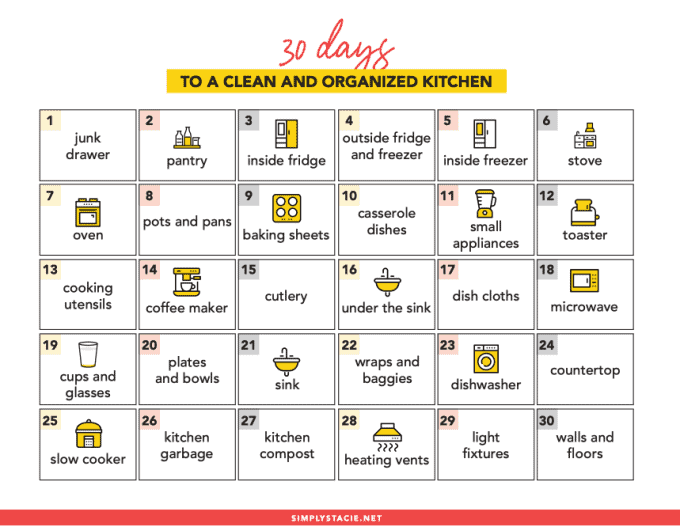 Geta_Penguin's tweet photo. One of the hardest parts of getting organized is knowing where to start! This lays is all out for you. 

#30DaysToGetOrganized https://t.co/FhPAFNMiRj