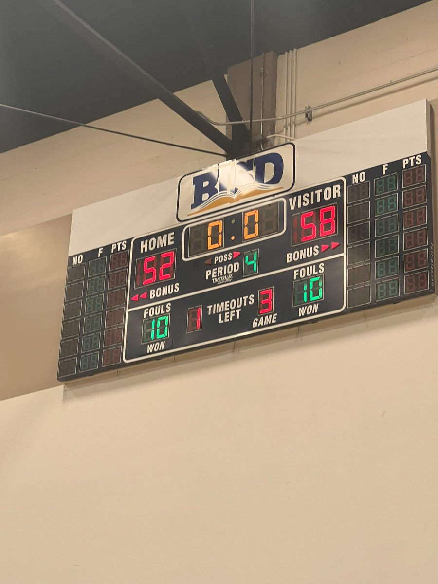 HJHBlackhawks's tweet photo. @Harwood_JH #8ABoysBasketball with the win over @RichlandMSRams to win ๐ฅ in #SilverBracket #Sweet16 #Championship @Trinityhoops1 @IAR2_Football https://t.co/gkTBZpwABa