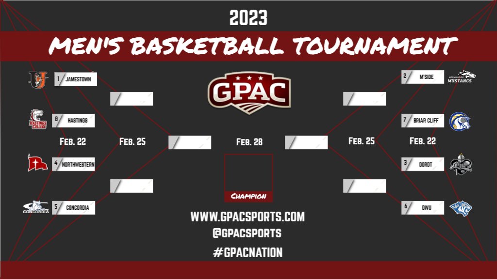 Great Plains Athletic Conference tweet media