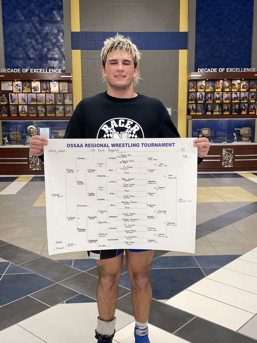 <a href="/RandyNix_/">Randy Nix</a> 5A East Regional Champ