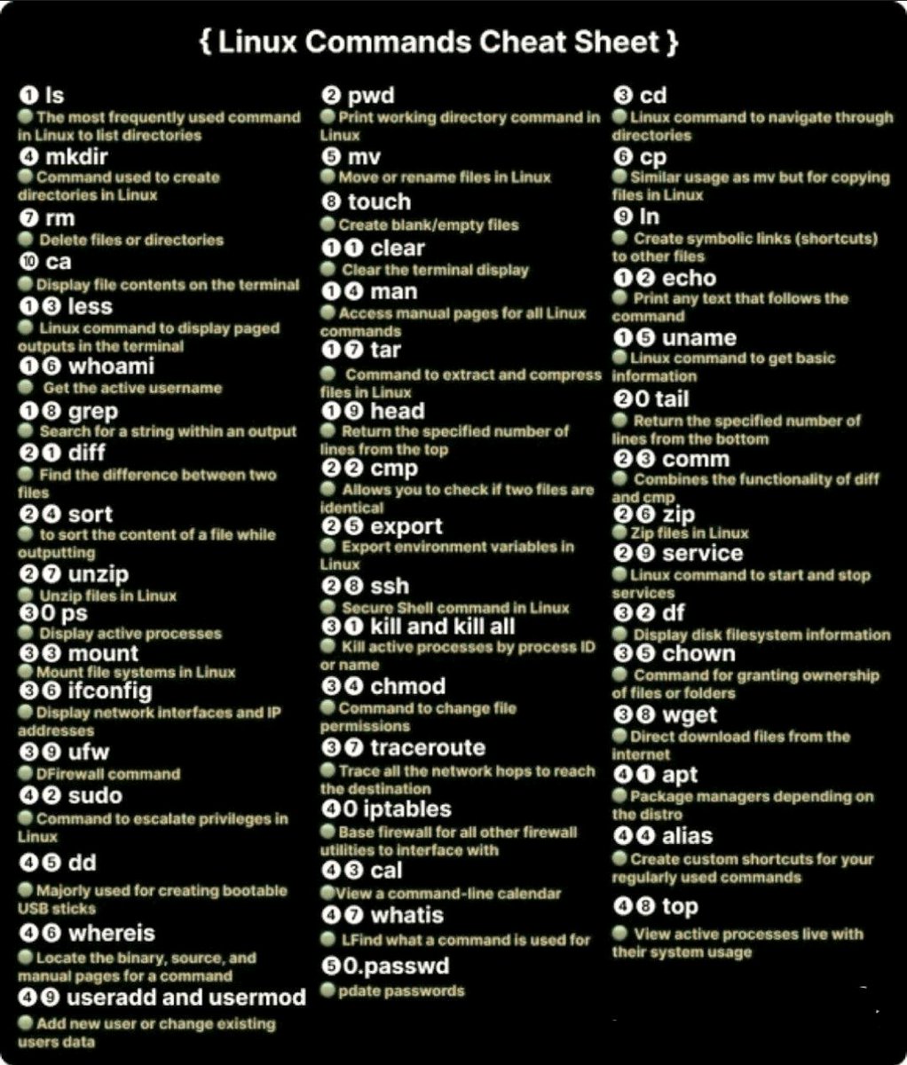 awsdevopssource's tweet image. 
