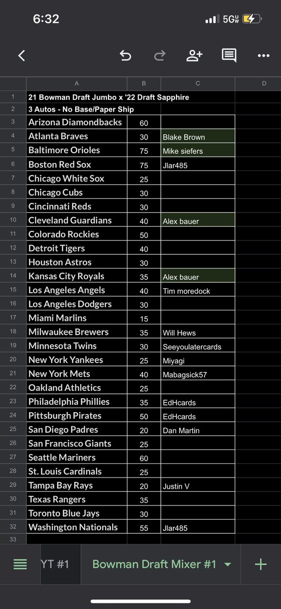 15 teams left!! ⬇️  <a href="/sports_sell/">@SPORTS_SΞLL</a> <a href="/CardboardEchoes/">CardboardEchoes</a> <a href="/CameronBazin/">Cameron Bazin</a> @AfterthedropSC