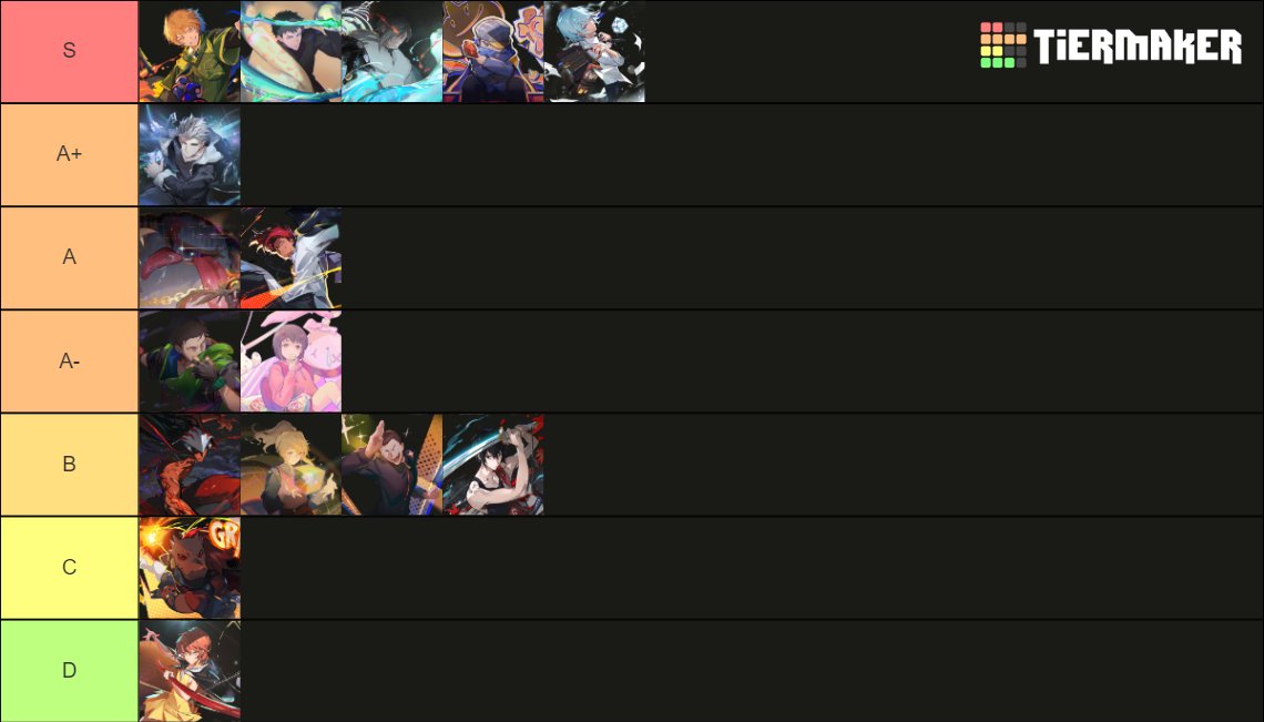 ToG M: GJ/NW News on X: Here is a Tier list for the early game
