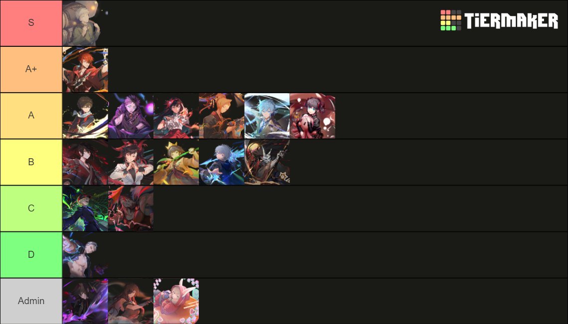 ToG M: GJ/NW News on X: Here is a Tier list for the early game